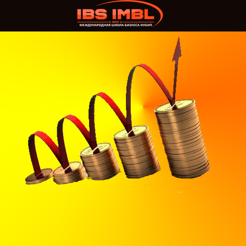 рентабельность понятие рентабельности